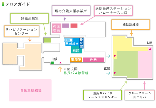 フロアガイド