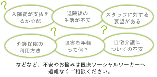 不安やお悩みは医療ソーシャルワーカーへ遠慮なくご相談ください