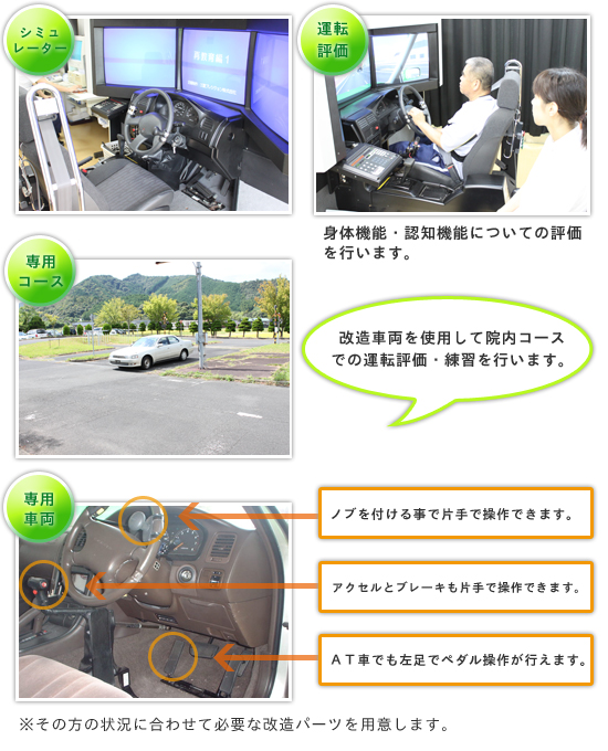 改造車両を使用して院内コースでの運転評価・練習を行います。