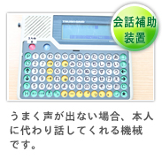 より円滑にやり取りができる方法を家族の皆様にお伝えします